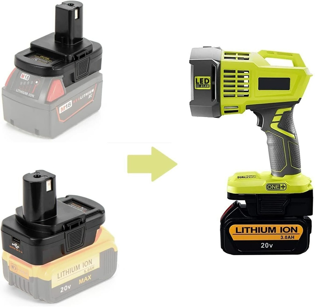 Adaptateur de batterie AEG (Pack) pour DeWalt, Makita et Milwaukee – Power Tools Adapters