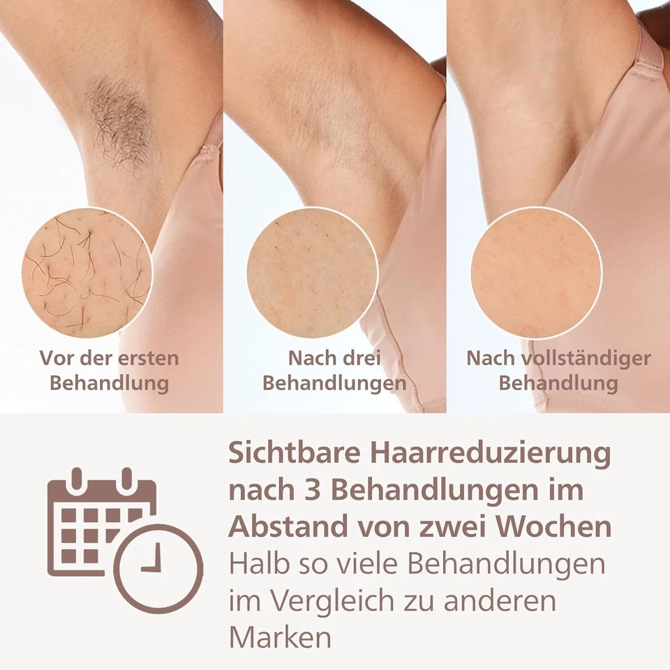 Philips Lumea IPL 8000 Series BRI948/00 Haarentfernungsgerät mit SenseIQ - Bild 2 von 4