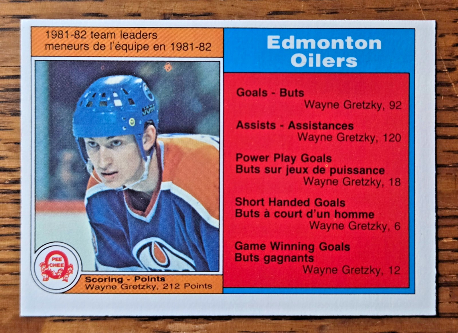 1982-83 O-Pee-Chee - Wayne Gretzky #99