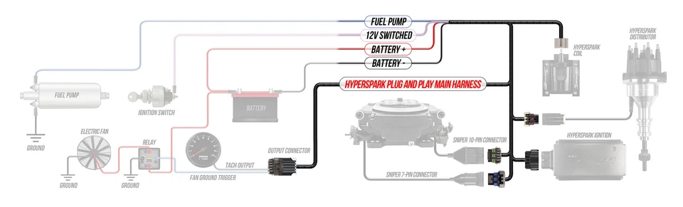 Holley Sniper EFI 558-328 HyperSpark Plug And Play Main Harness - Image 3 of 3