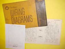1958 1959 1960 1961 1962 1963 Oldsmobile 98 Super 88 Starfire Wiring Diagrams