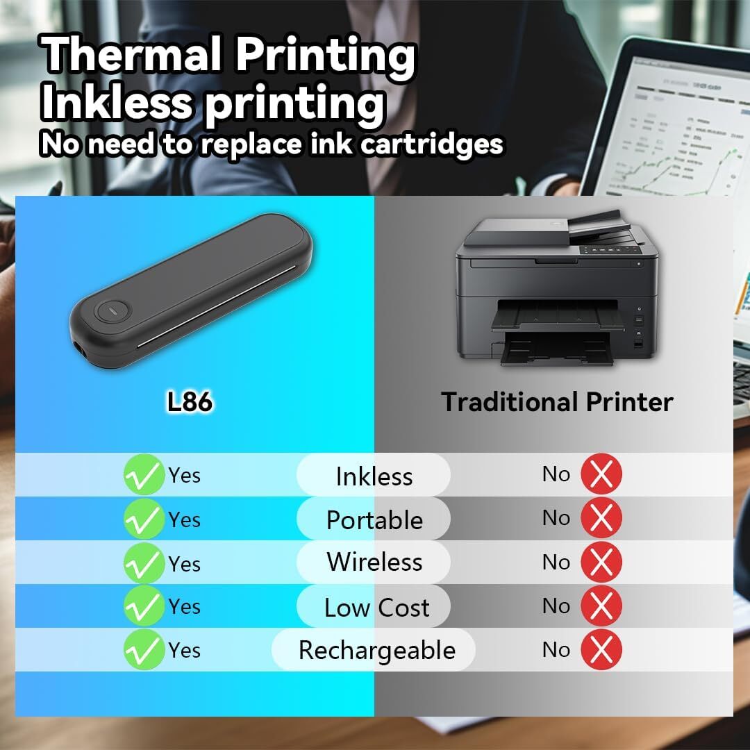 Bluetooth Thermal Printer L86 - 203dpi High Clarity Portable Wireless Inkless Printer
