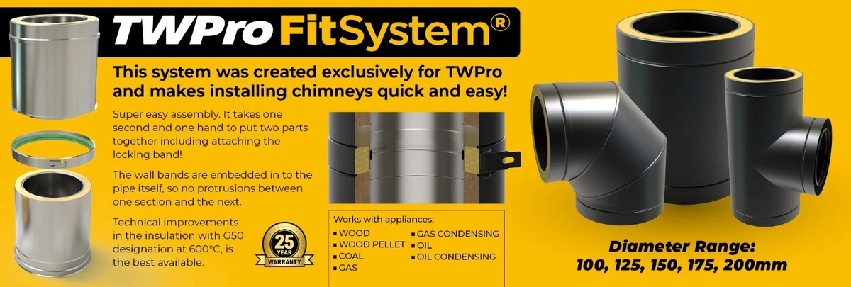 Black TW PRO Twin Wall Insulated Hihg Quality Flue Stove Pipe Multifuel  fireplac | eBay