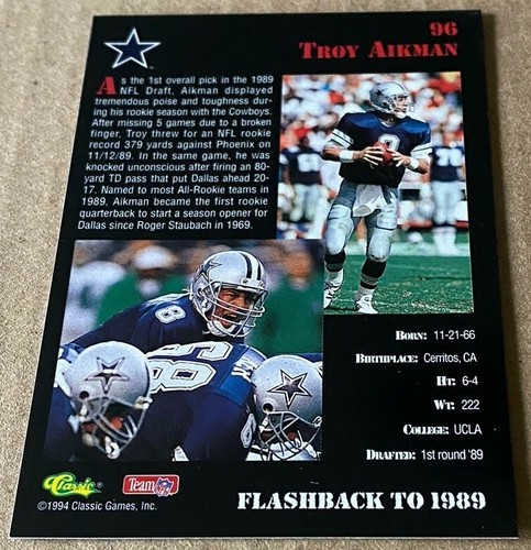 TROY AIKMAN HOF 1994 CLASSIC Rookie Flashback Card #96 NM-MT Condition - Picture 2 of 2