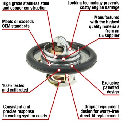 MotoRad 7333-180 Fail-Safe Thermostat