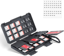 Memory Card Case Carrier with 3 Individual Slim Credit Card Size Memory Card Hol