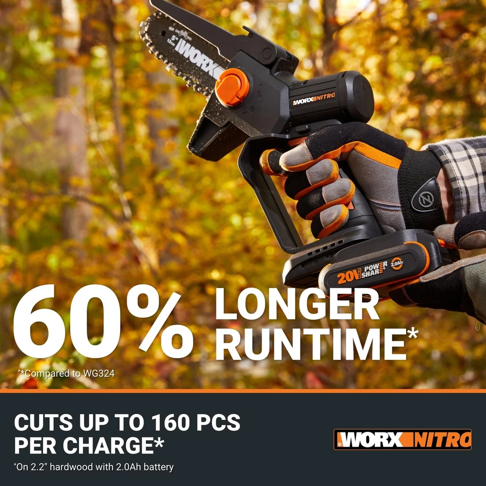 	Worx Nitro 20V 5" Motosierra Inalámbrica Sin Escobillas 2.0 Ah Batería y Cargador	 Foto 3 de 4