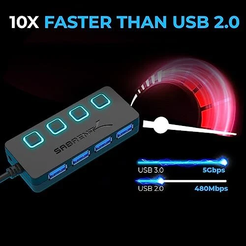 Sabrent 4-Port USB Hub, USB 3.0 Fast Data Hub with Individual D Power