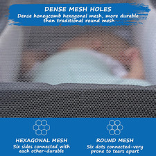 Baby Mosquito Net for Stroller, Bug Net and Mesh Protection,White Reusable ...