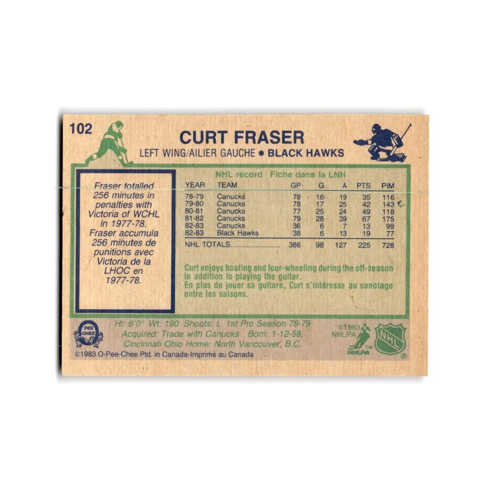 1983 O-Pee-Chee Curt Fraser Chicago Blackhawks #102 - Image 2 of 3