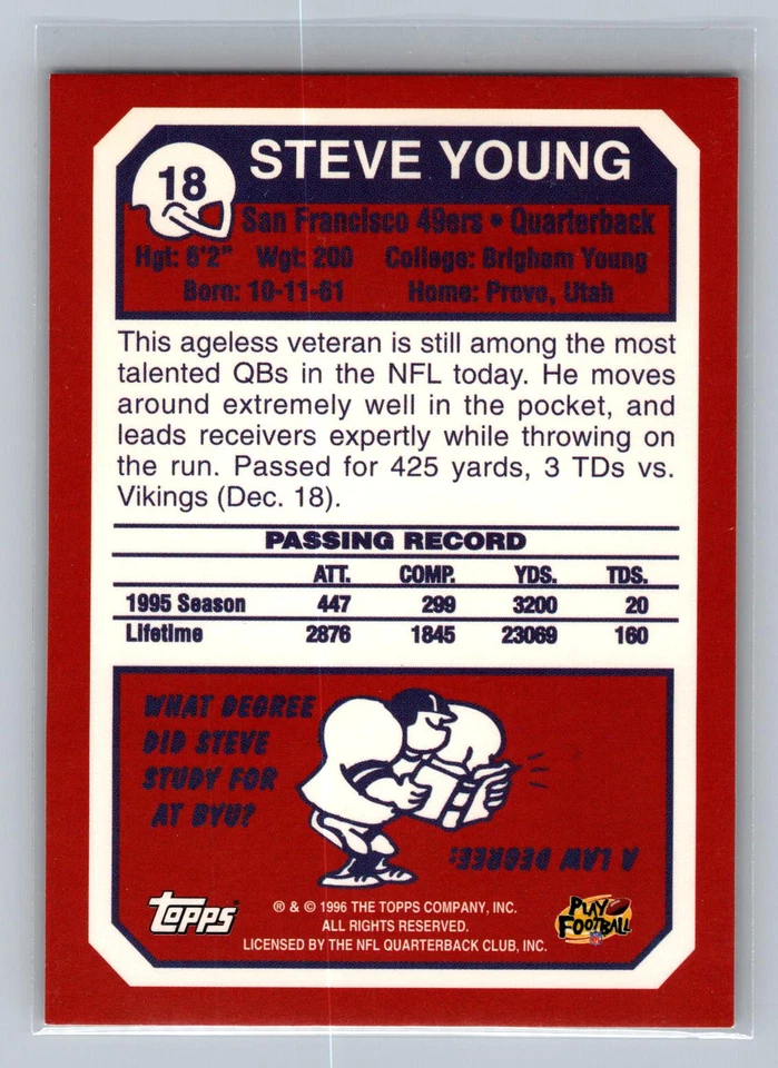 Steve Young 1996 Topps 40th Anniversary Commemorative San Francisco 49ers #18 - Image 2 of 2