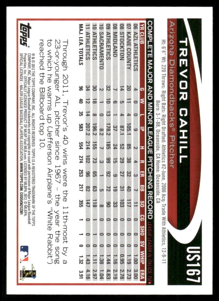 2012 Topps Update. Complete Your Set! (US166 - US330). Free Shipping! - Image 2 of 2
