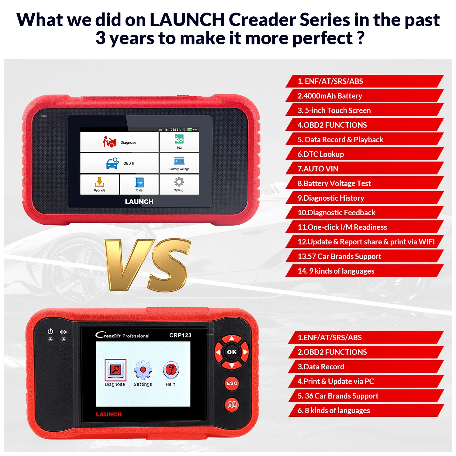 2024 LAUNCH CRP123E OBD2 Scanner Engine ABS SRS Code Reader Car Diagnostic Tool image 13