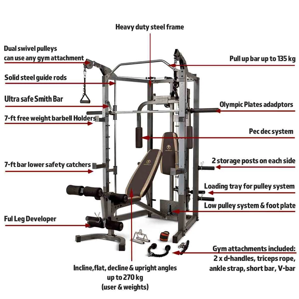 MARCY SM-4008 Deluxe Smith Machine Home Multi Gym Weight Bench & Pulley System  - Image 3 of 4