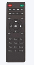 NEW RCA Remote Control MINI LED Portable Home Theatre Projector RPJ135 RPJ060