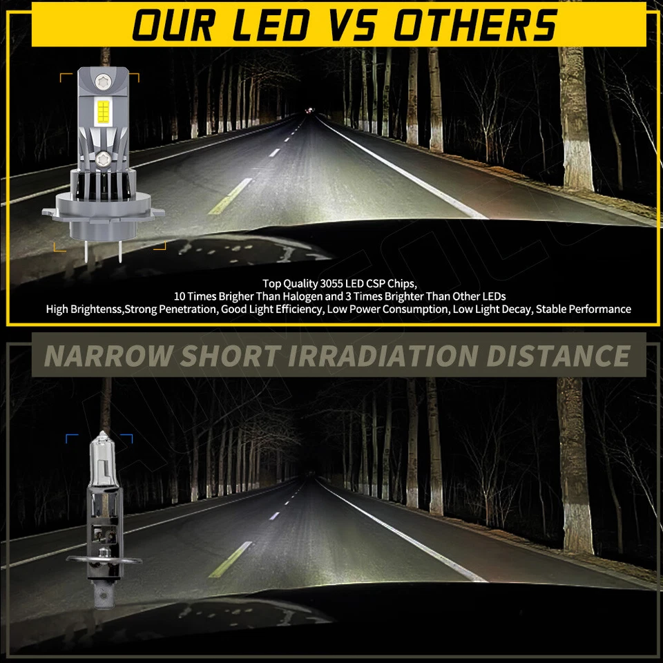 Faros LED de haz alto bajo antiniebla 6x bombillas para Ford C-Max 2013 2014-2017 Foto 2 de 4