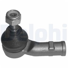 Rotule de direction Seat INCA