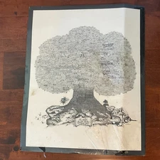 Vtg "The Family Tree of American Rock" Litho Poster POP Art in Shrink Wrap*READ*