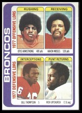1978 Topps #508 Otis Armstrong/Haven Moses/Bill Thompson/Rick Upchurch