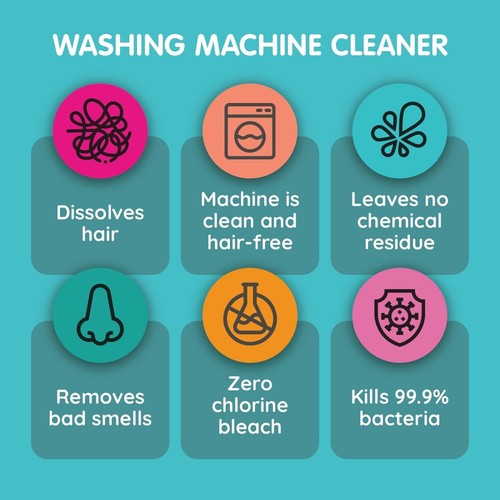 Pet Hair Dissolver and Washing Machine Cleaner Bundle Pack - Picture 4 of 7