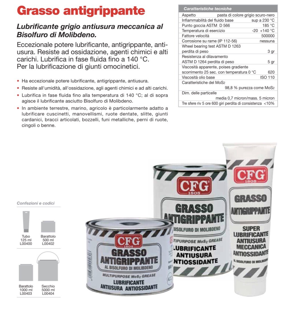 Detergente Piastre E Cottura Lt.5 - Allegrini Rimuove Grassi E Incrostazioni Da Griglie E Forni - Foto 7