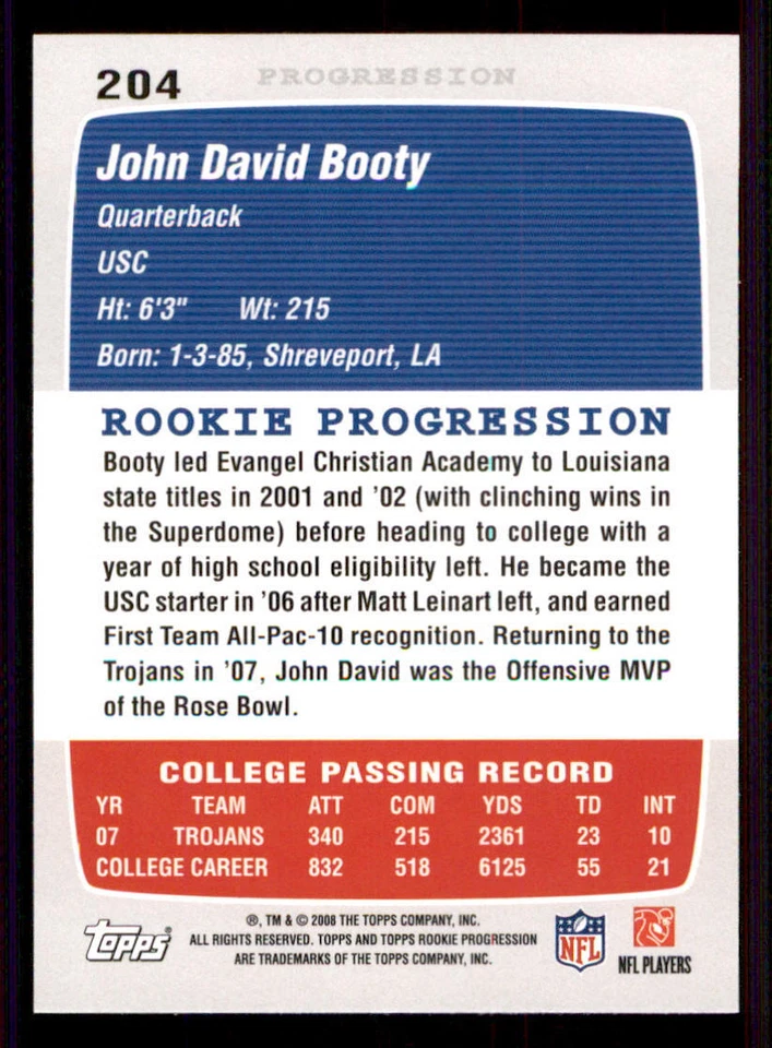 2008 Topps Rookie Progression #204 John David Booty RC - Image 2 of 2