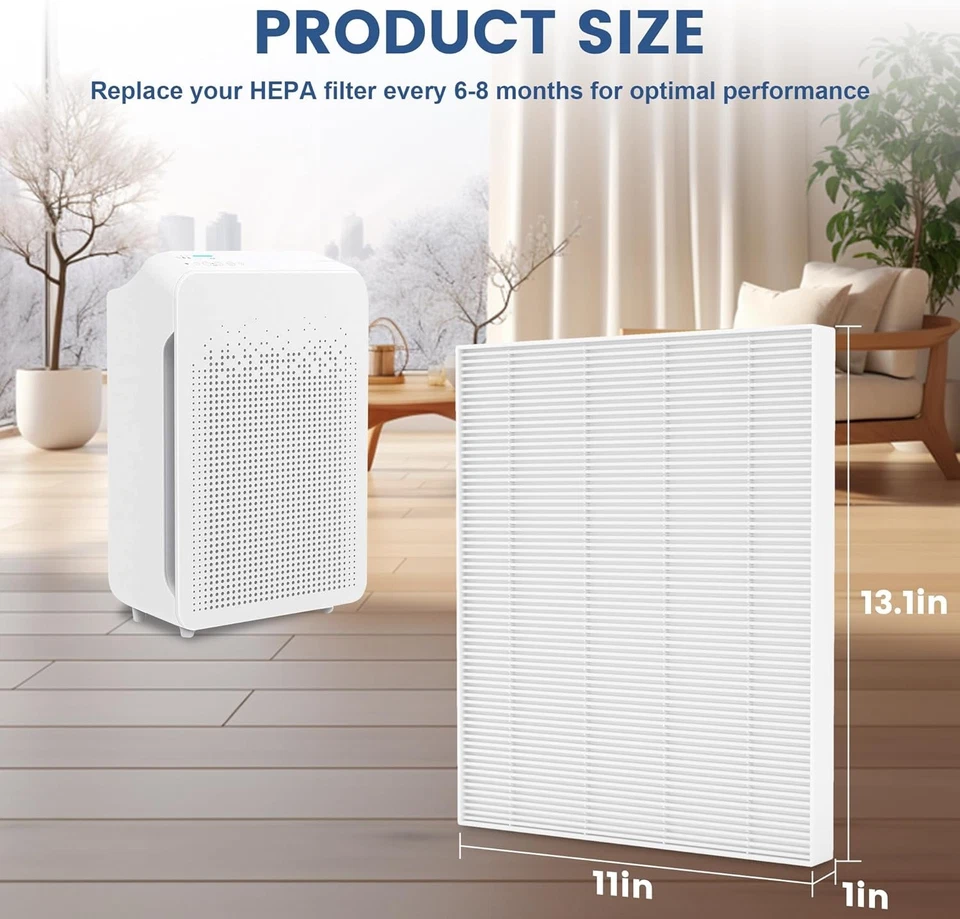 Pack de 2 filtros de repuesto C545 compatibles con Winix Air pack de 2  Foto 4 de 4