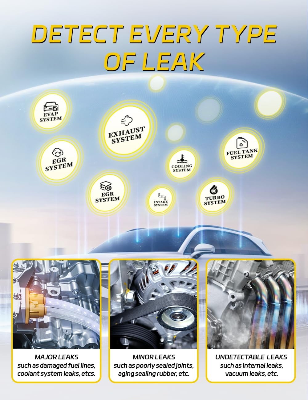 Solary Smoke Machine for Car - DC 12V EVAP Automotive Smoke Tester for Vacuum