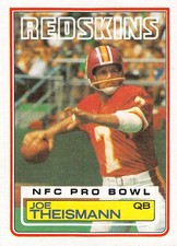 1983 Topps Football Complete Your Set U-Pick (1-200) NM/MT .99/Each