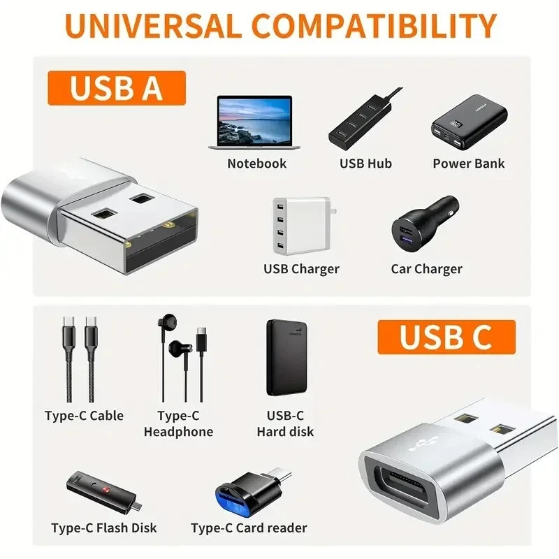 5-Pack USB-C 3.1 Female to USB A Male Adapter Converter OTG Type C Android Phone - Image 4 of 4