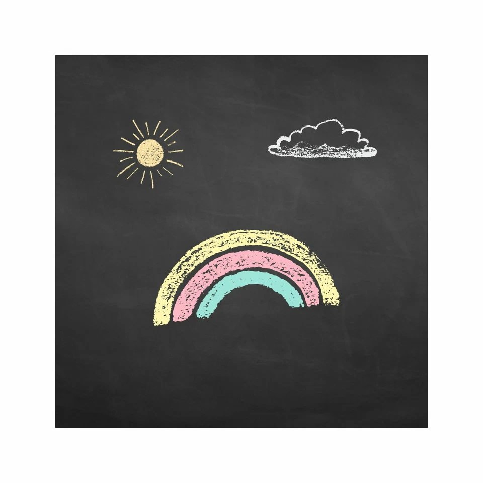 0,5 - 5 m selbstklebende Tafelfolie/ Kreidefolie inkl. 3 Stück Kreide 1m Breit - Bild 3 von 4