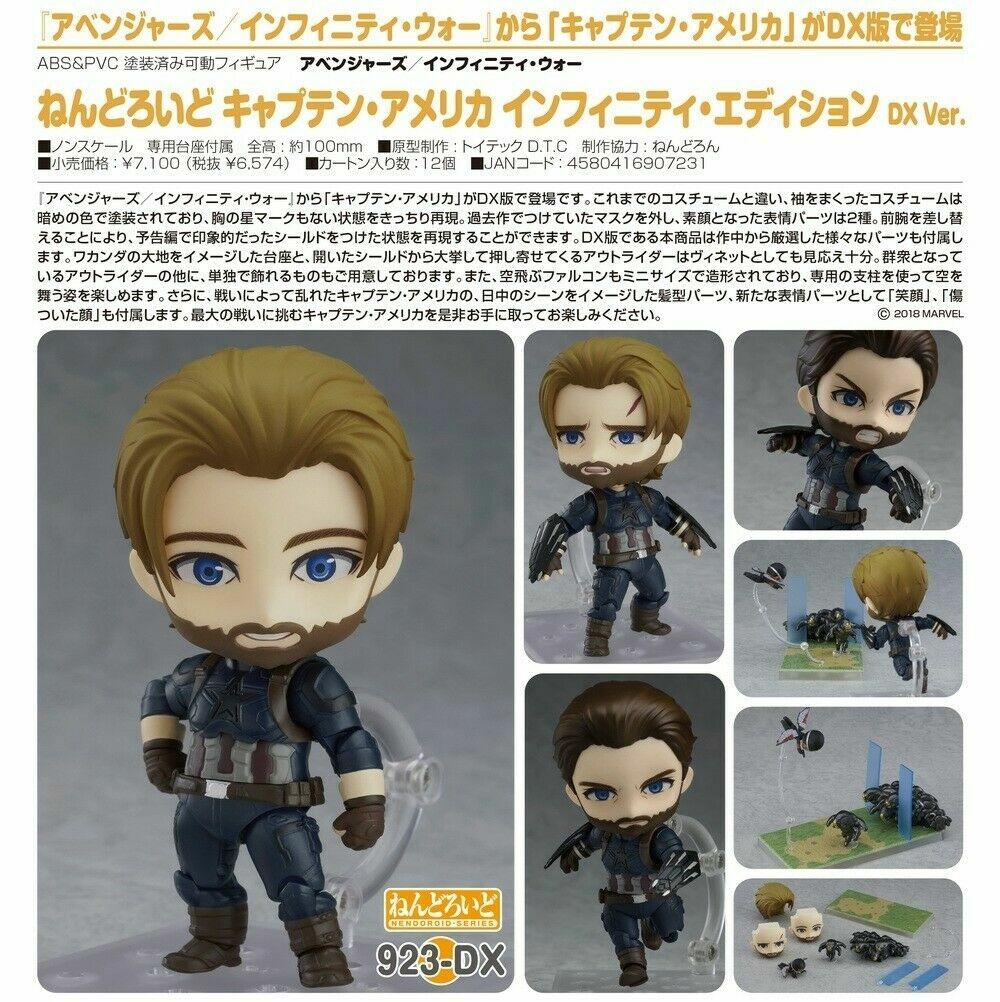 ねんどろいど キャプテン・アメリカ エンドゲーム・エディションDX Ver. ねんどろいど キャプテン・アメリカ エンドゲーム・エディション
