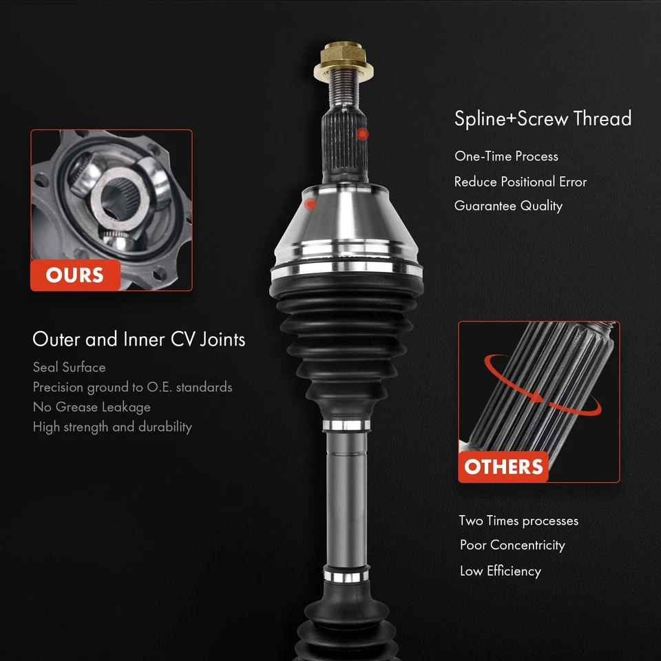 Front RH Right CV Axle Assembly for Hyundai Santa Fe 2021-2025 Kia Sorento 21-23 - Image 4 of 4