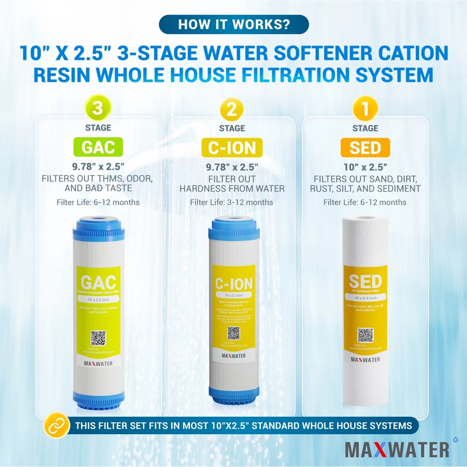 3 Stage 10" Whole house water Softening Filter, softener, reduce remove hardness - Image 3 of 4