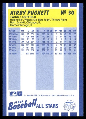 1988 Fleer Baseball All-Stars Kirby Puckett Minnesota Twins #30 - Picture 2 of 2