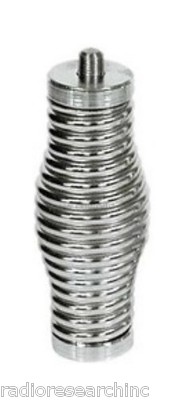 Portable HF Antenna You Can Build In A Day