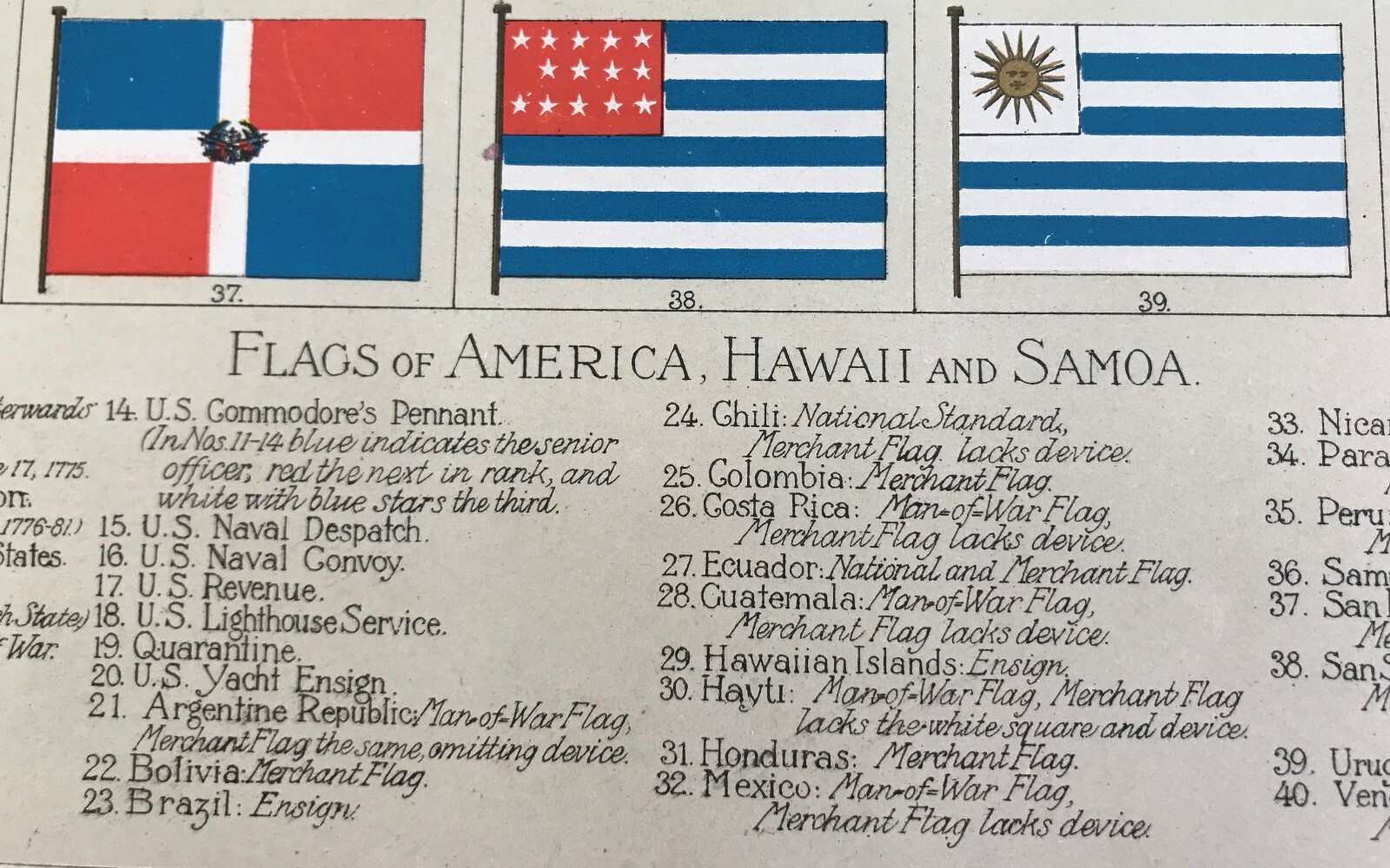 FLAGS of AMERICA HAWAII SAMOA, NAVY QUARANTINE MEXICO BRAZIL URUQUAY