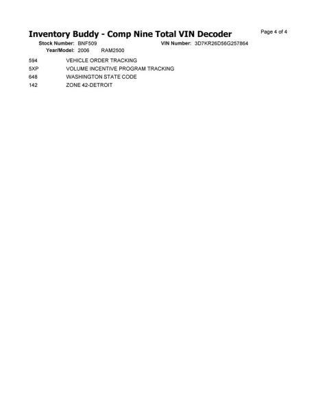 Driver Left Front Spindle/Knuckle Fits 03-08 DODGE 2500 PICKUP 25521076