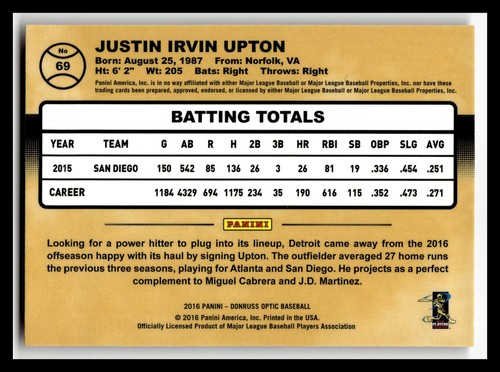 2016 Donruss Optic #69 Justin Upton Pink - Afbeelding 2 van 2