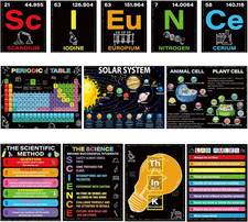 12 Periodic Table Poster Science Posters Science Bulletin Board Sets for Science