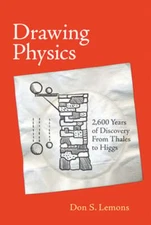 Drawing Physics: 2,600 Years of Discovery from Thales to Higgs by Don S Lemons