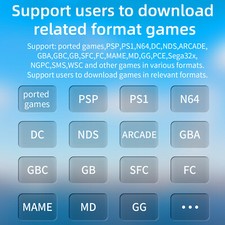 ANBERNIC RG35XXSP 3.5'' IPS Screen Flip Portable Game Console Linux System Gifts — image 11