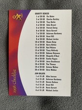 1997-98 Skybox Ex-2001 Basketball Insert Checklist 82 Jam-balaya Star Date Qty 1997-98 Skybox Ex-2001 Basketball Insert Checklist 82 Jam-balaya Star Date Qty