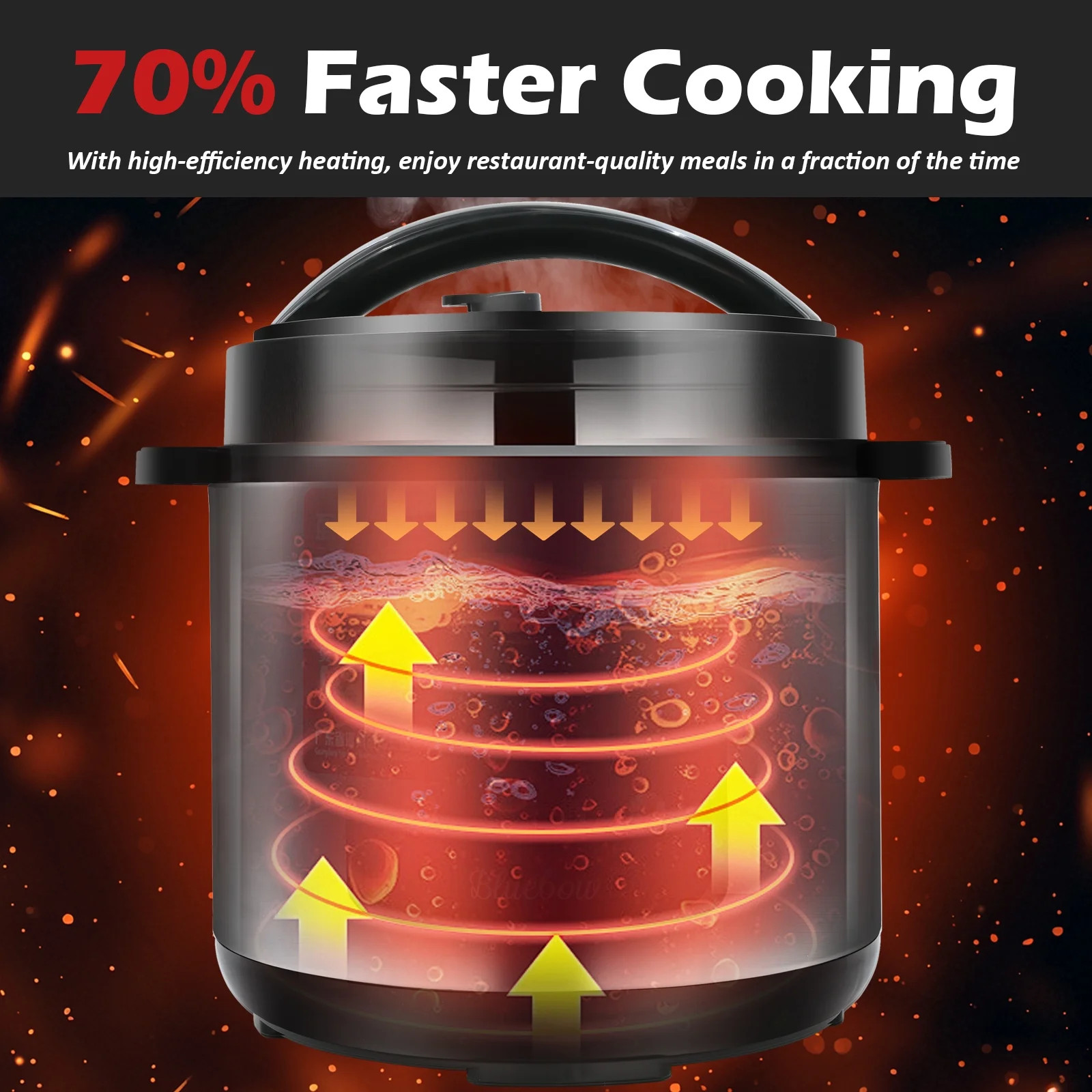 , 8-in-1 Multi Cooker Rice Cooker Slow Cooker