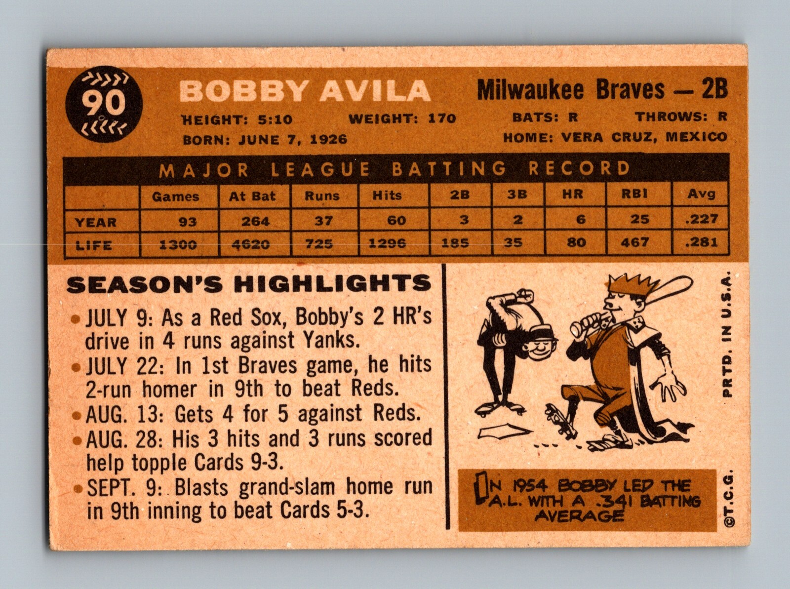 1960 Topps #90 Bobby Avila VG-VGEX