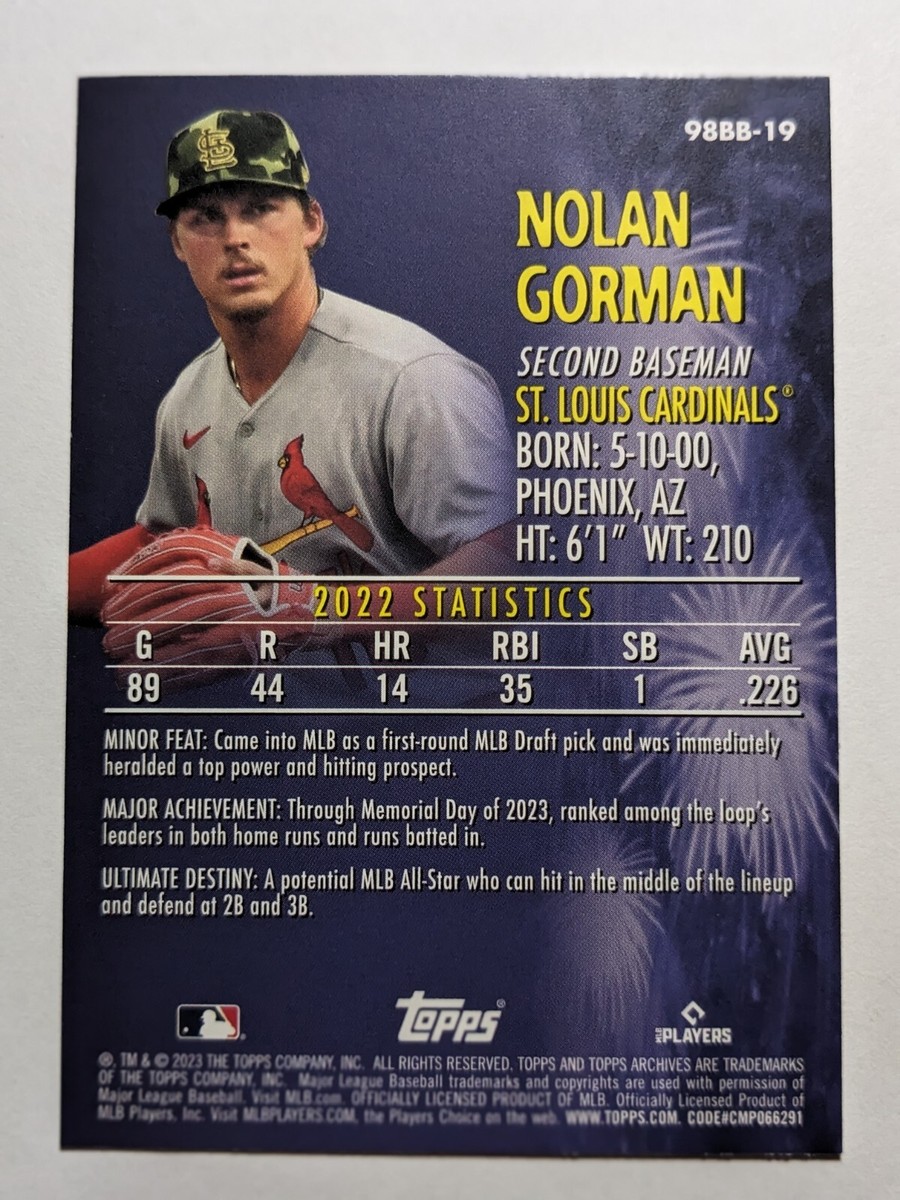 2023 Topps Archives Nolan Gorman Baby Boomers Foil Sp Rc