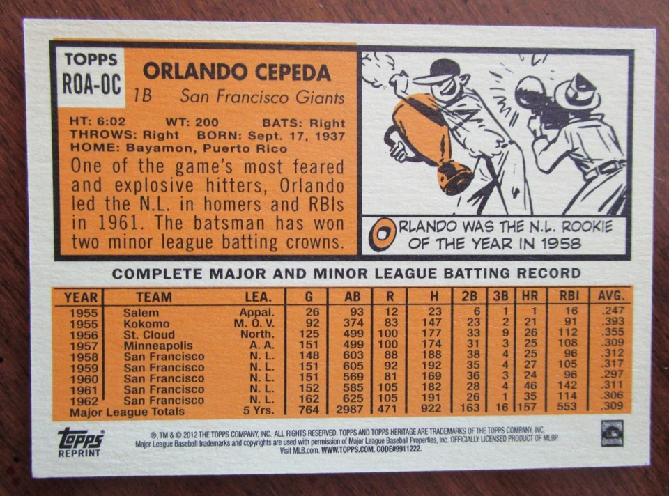 ORLANDO CEPEDA 2012 TOPPS PLAYER SAMPLE AUTOGRAPHED SIGNED # ROA-OC GIANTS HOF - Image 2 of 2