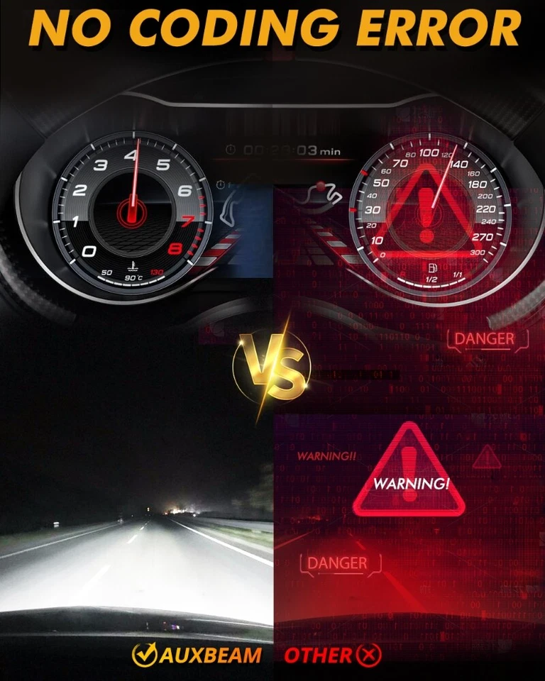 For Mercedes-Benz C200 C250 C300 C350 AUXBEAM Canbus LED Headlight High Low Beam - Image 4 of 4