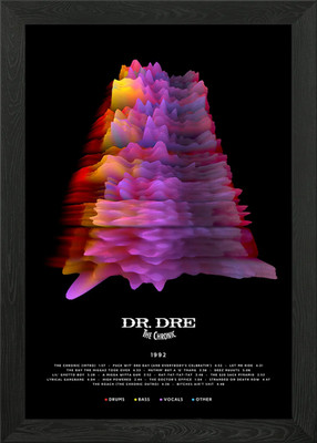 Dr. Dre - The Chronic (1992) - 3D A gerahmtes Wandbild Poster Leinwanddruck Bild
