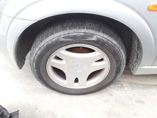 Jantes Ssangyong KYRON